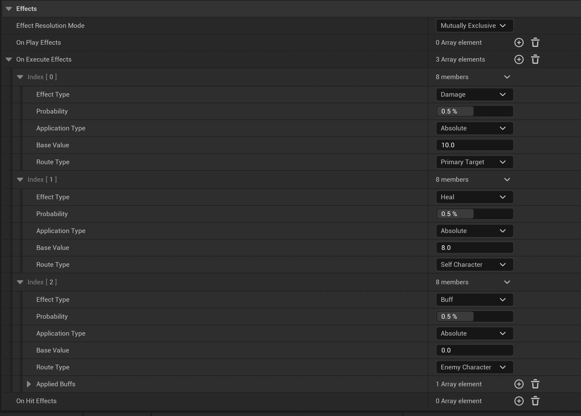 Artisan Hero Card - Magick Cannon Configuration