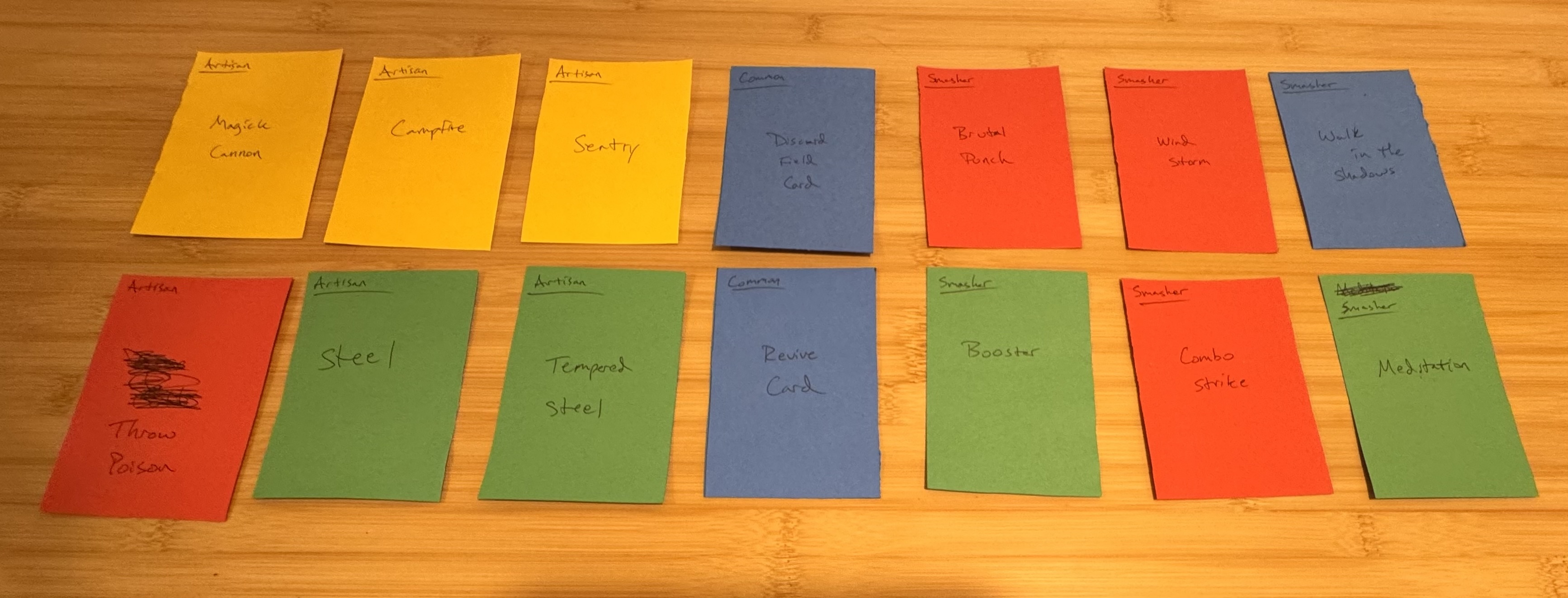 Arden Card Paper Prototype Cards
